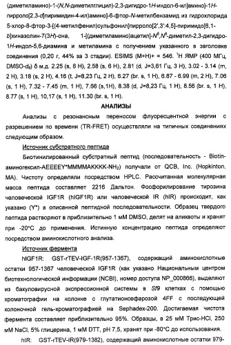 Производные 2-[(2-(фениламино)-1н-пирроло[2,3-d]пиримидин-4-ил)амино]бензамида в качестве ингибиторов igf-1r для лечения рака (патент 2472797)
