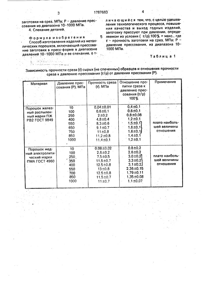 Способ изготовления изделий из металлических порошков (патент 1787683)