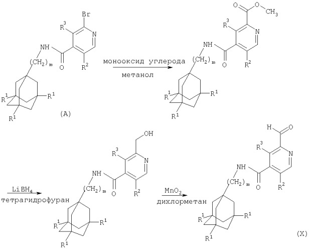 Производные и промежуточные соединения n-адамантилметила в качестве фармацевтических композиций и способы их получения (патент 2300525)