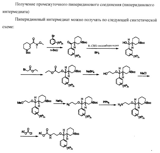 Ингибиторы аспартат-протеазы (патент 2424231)