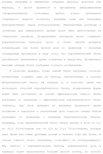 Слитые белки альбумина (патент 2369404)