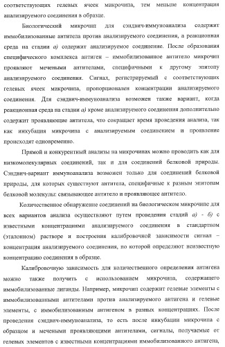 Биологический микрочип для множественного параллельного иммунологического анализа соединений и способы иммуноанализа, в которых он используется (патент 2363955)