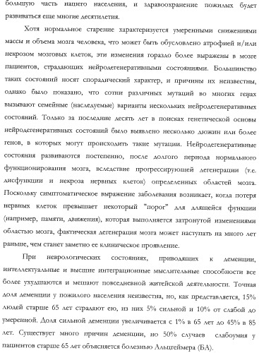 Неврологически-активные составы (патент 2420520)