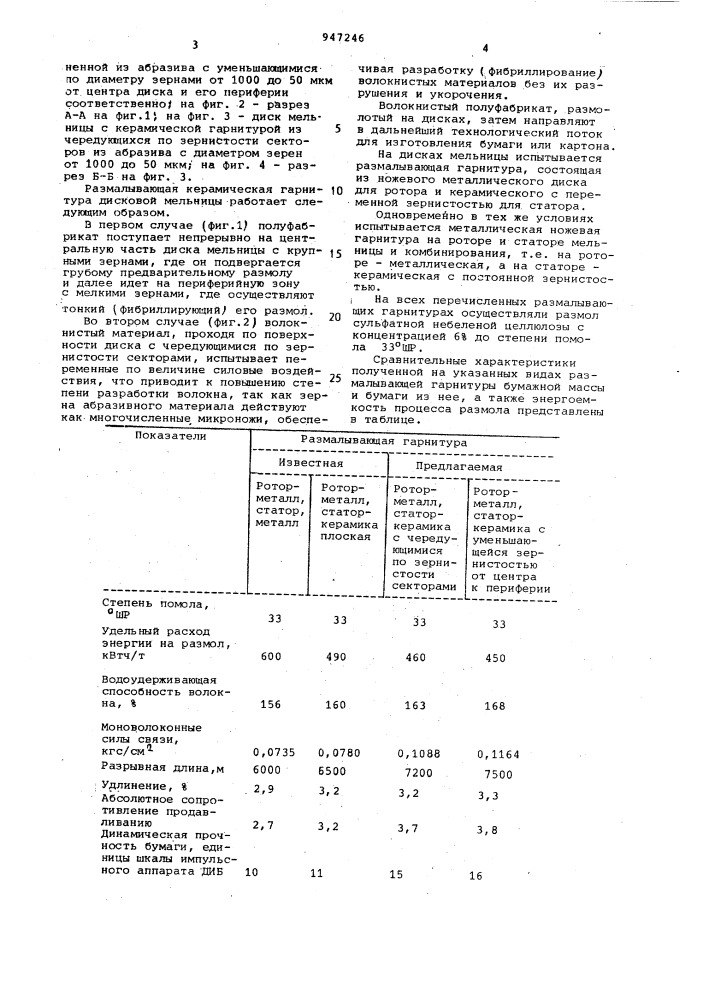 Диск мельницы (патент 947246)