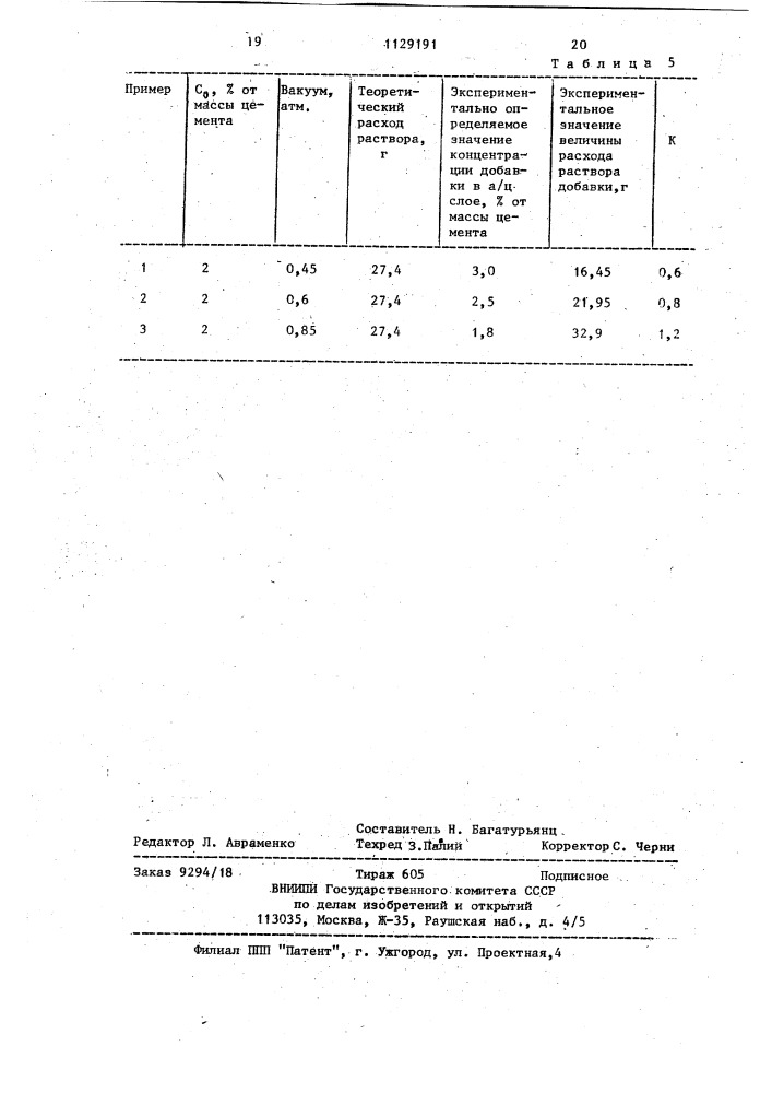 Способ изготовления асбестоцементных труб (патент 1129191)