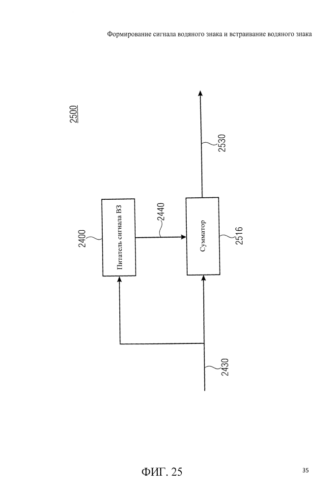 Формирование сигнала водяного знака и встраивание водяного знака (патент 2624549)
