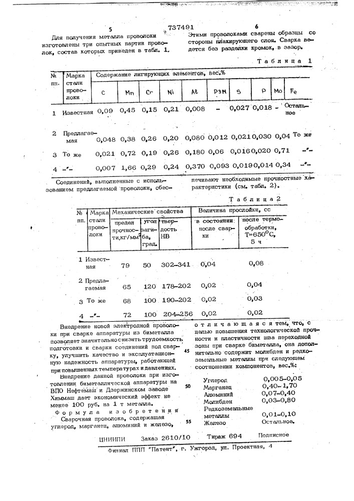 Сварочная проволока (патент 737491)