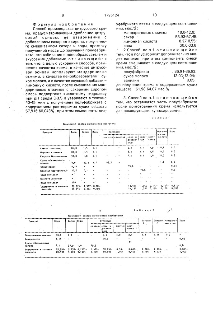 Способ производства цитрусового крема (патент 1796124)