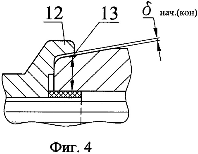 Способ диагностики состояния посадочных натягов бандажных колец на составные части ротора электрической машины и устройство для его осуществления (патент 2280306)