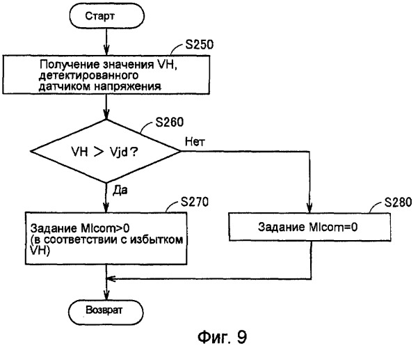 Система электропривода (патент 2379821)