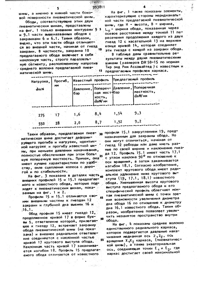 Колесо транспортного средства (патент 993811)
