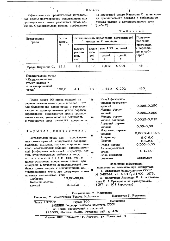 Питательная среда для проращиваниясемян орхидей (патент 816438)