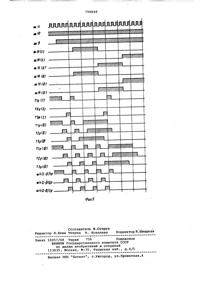 Трехканальный резервированныйраспределитель импульсов (патент 798848)