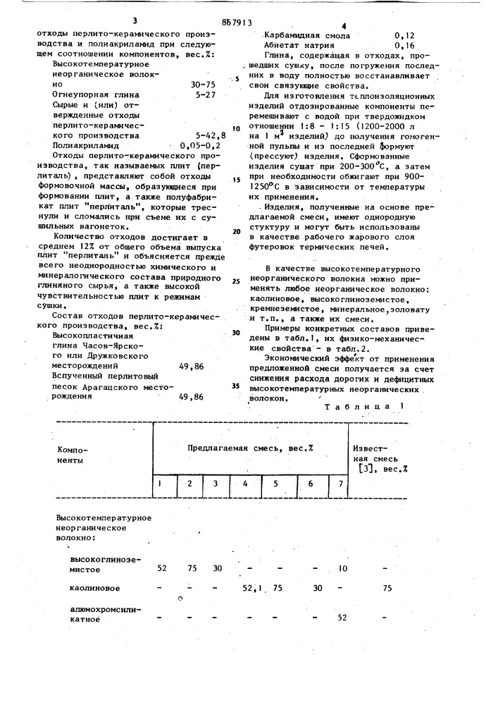 Смесь для изготовления теплоизоляционных изделий (патент 867913)