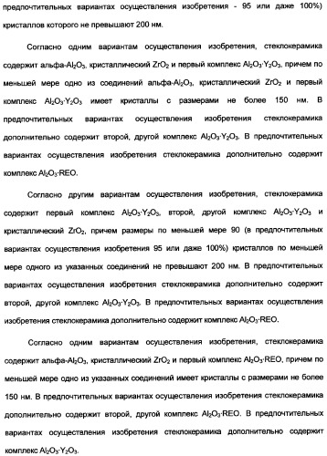 Керамические материалы, абразивные частицы, абразивные изделия и способы их получения и использования (патент 2358924)