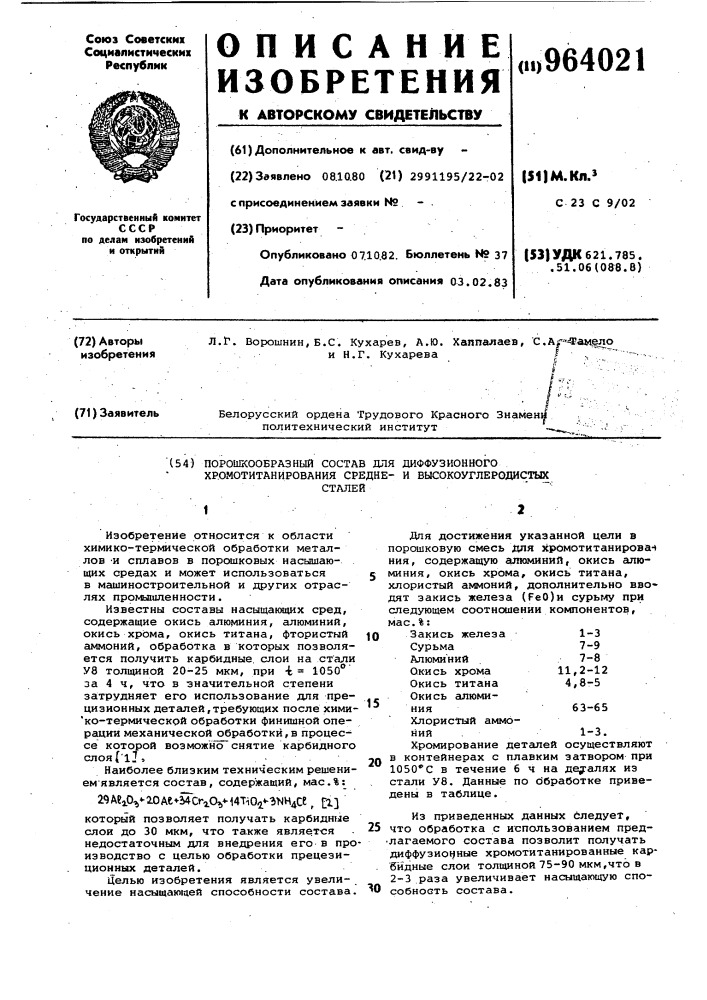 Порошкообразный состав для диффузионного хромотитанирования средне и высокоуглеродистых сталей (патент 964021)