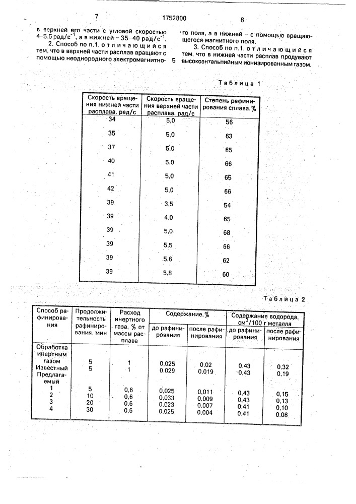 Способ рафинирования алюминия и его сплавов (патент 1752800)