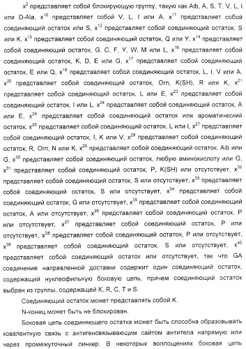 Соединения агонисты рецептора глюкагоноподобного белка-1 (glp-1r) (патент 2432361)
