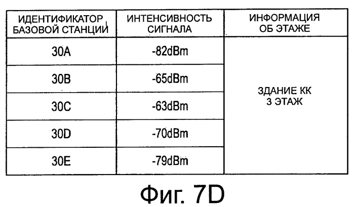 Устройство обработки информации, программа, способ обработки информации и система обработки информации (патент 2486697)