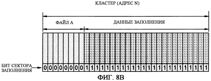 Способ записи и/или воспроизведения, устройство записи и/или воспроизведения и машиночитаемый носитель, хранящий программу, предназначенную для выполнения способа (патент 2321082)