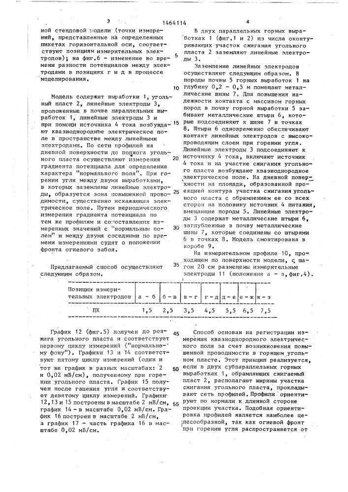 Способ контроля положения огневого фронта при подземном сжигании угля (патент 1464114)