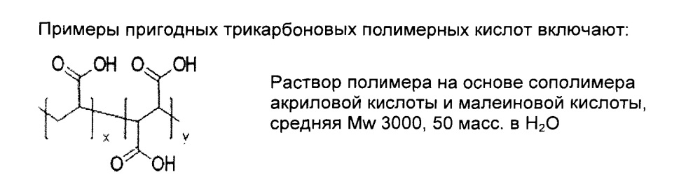 Индикатор увлажнения изменяющихся цветовых тонов (патент 2617526)