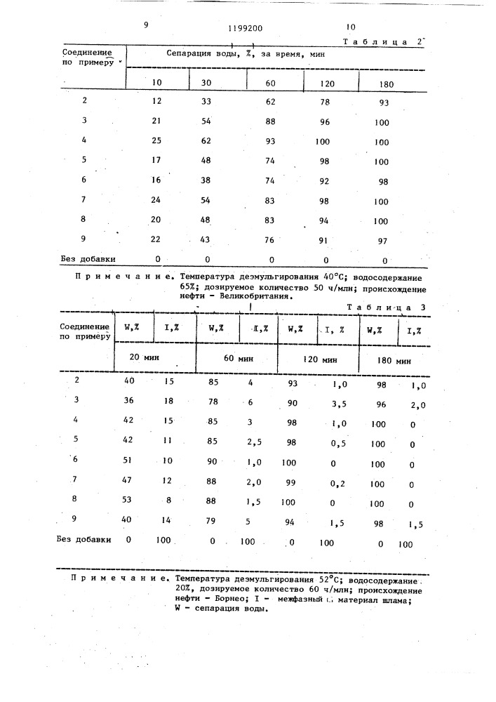 Способ получения бисимидазолина (патент 1199200)