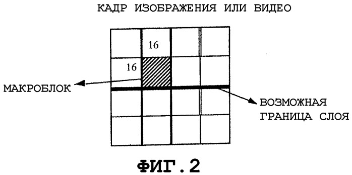 Предсказательное кодирование без потерь для изображений и видео (патент 2355127)