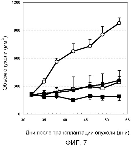 Лекарственное средство для лечения рака печени (патент 2523897)