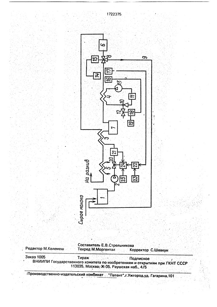 Устройство для автоматического управления пастеризацией молока (патент 1722375)