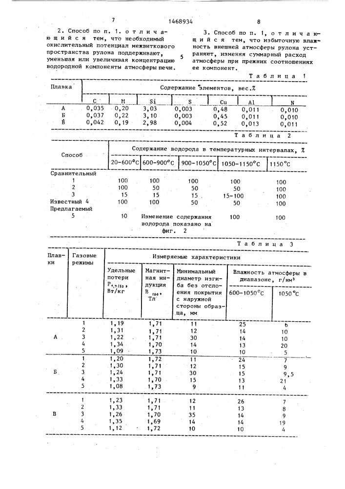 Способ производства анизотропной электротехнической стали (патент 1468934)