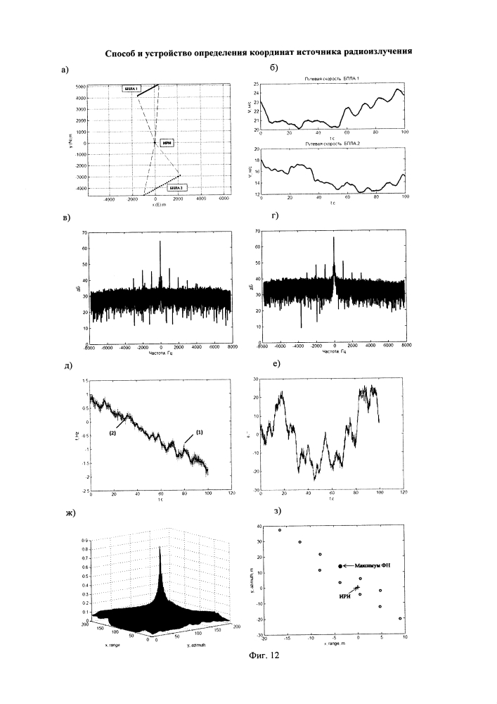 Способ и устройство определения координат источника радиоизлучения (патент 2594759)