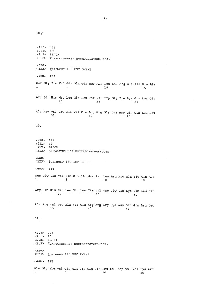 Мутантные лентивирусные белки env и их применение в качестве лекарственных средств (патент 2654673)