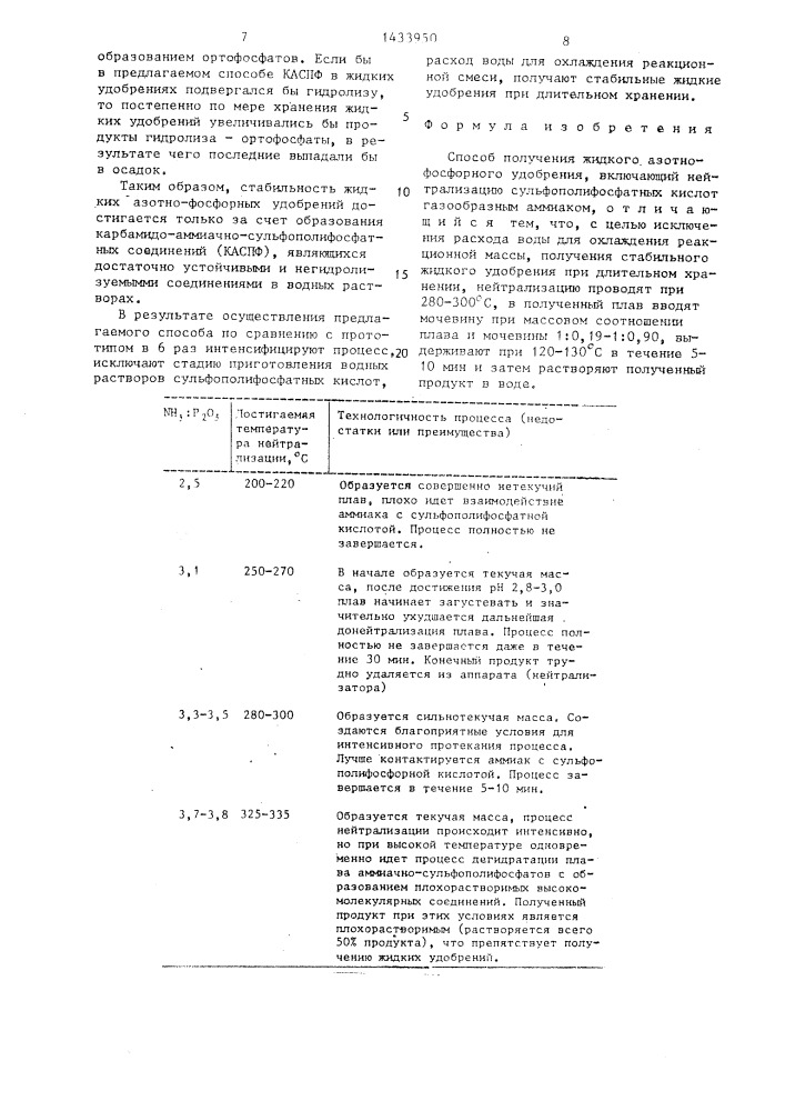 Способ получения жидкого азотнофосфорного удобрения (патент 1433950)