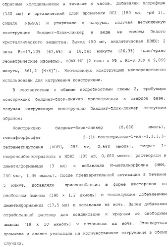 Ингибиторы крузипаина и других цистеинпротеаз (патент 2329266)