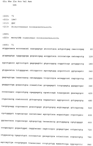 Инсектицидные белки (патент 2532838)