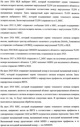 Система и способ обеспечения тональных сигналов возврата вызова в сети связи (патент 2323539)