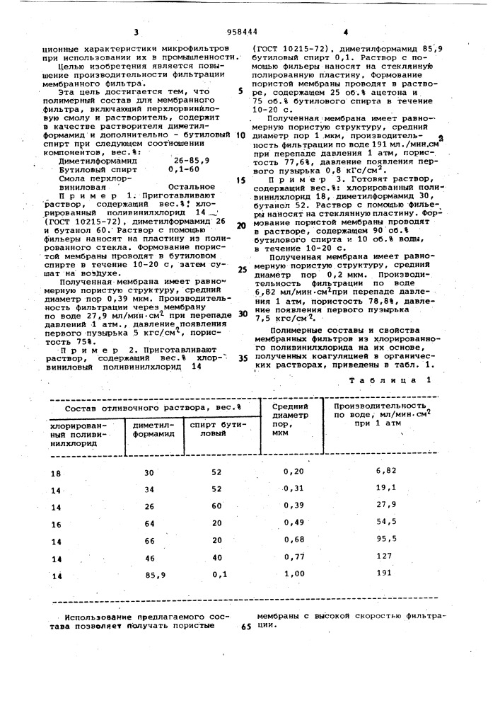 Полимерный состав для мембранного фильтра (патент 958444)