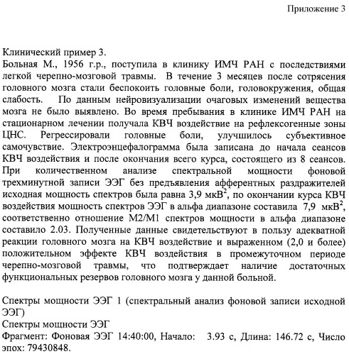 Способ контроля состояния больного энцефалопатией при квч-терапии (патент 2484765)