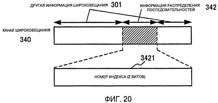 Способ уведомления о последовательностях и устройство для уведомления о последовательностях (патент 2476002)