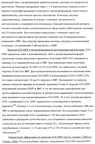 Упакованные иммуностимулирующей нуклеиновой кислотой частицы, предназначенные для лечения гиперчувствительности (патент 2451523)