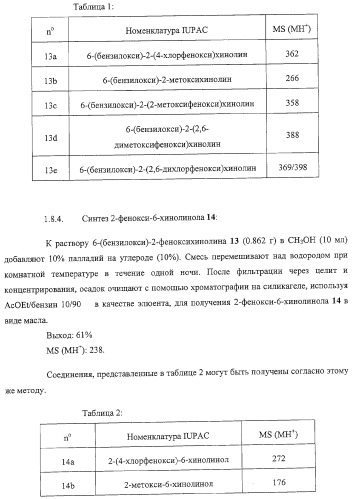 Производные 2,6-хинолинила и 2,6-нафтила, фармацевтические композиции на их основе, их применение в качестве ингибиторов vla-4 и промежуточные соединения (патент 2315041)