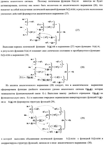 Способ параллельного логического суммирования аналоговых сигналов слагаемых, эквивалентных двоичной системе счисления, и устройство для его реализации (патент 2362205)