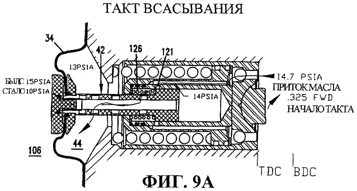 Диафрагменный насос (патент 2311559)
