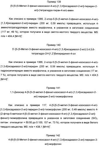 Производные арил-изоксазоло-4-ил-оксадиазола (патент 2426731)