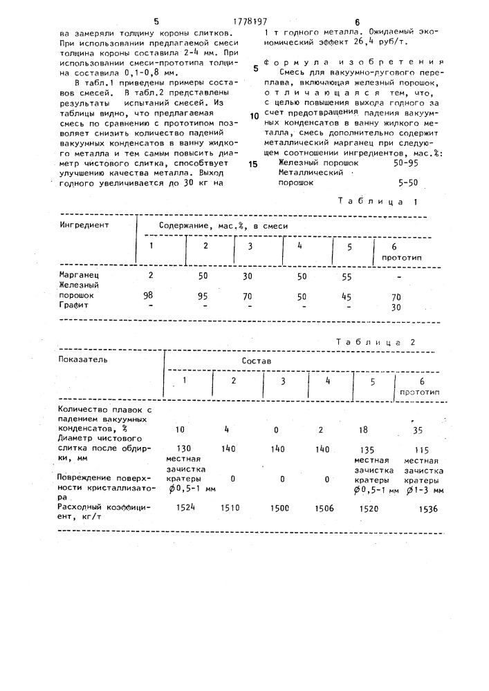 Смесь для вакуумно-дугового переплава (патент 1778197)