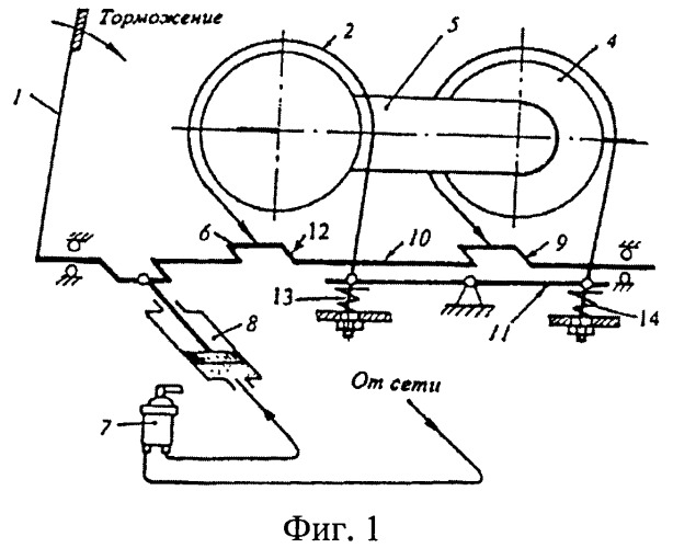 Способ электродинамического установления закономерностей изменения эксплуатационных параметров металлополимерных пар трения ленточно-колодочных тормозов буровой лебедки (патент 2502900)