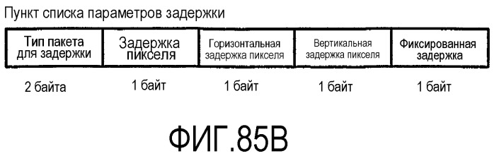 Интерфейс с высокой скоростью передачи данных (патент 2371872)