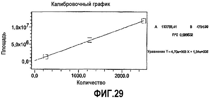 Соли 4-[2-[[5-метил-1-(2-нафталинил)-1н-пиразол-3-ил]окси]этил]морфолина (патент 2559325)