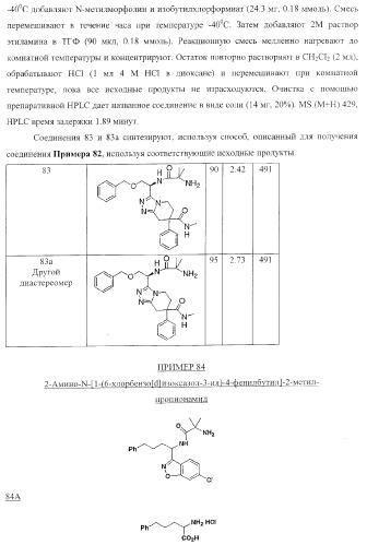 Новые соединения - стимуляторы секреции гормона роста (патент 2382042)